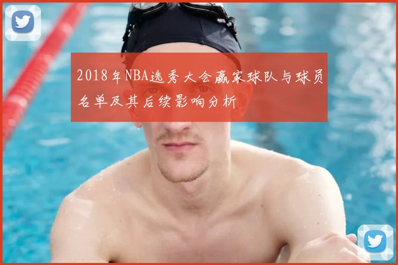 2018年NBA选秀大会赢家球队与球员名单及其后续影响分析